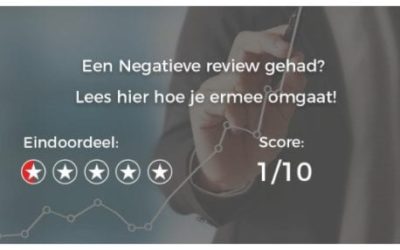 5 manieren om als bedrijf te reageren op een negatieve review