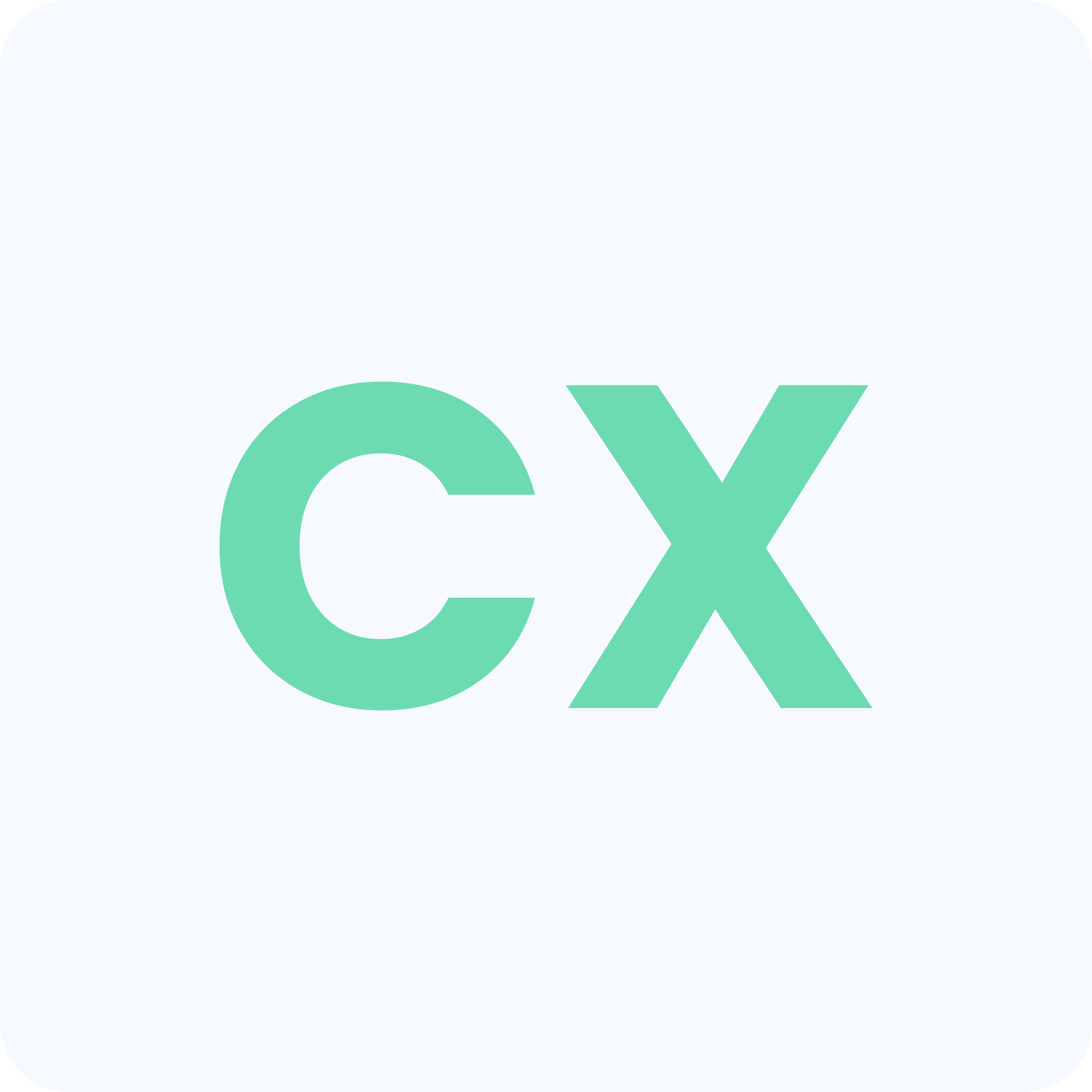 CX - Customer Experience