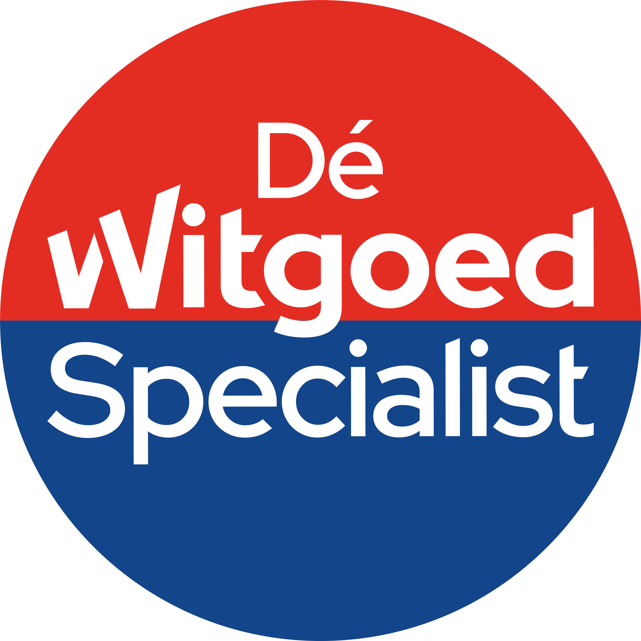 Neeleman Dé Witgoed Specialist | Reviews en ervaringen Neeleman Dé Witgoed  Specialist - feedbackcompany.com